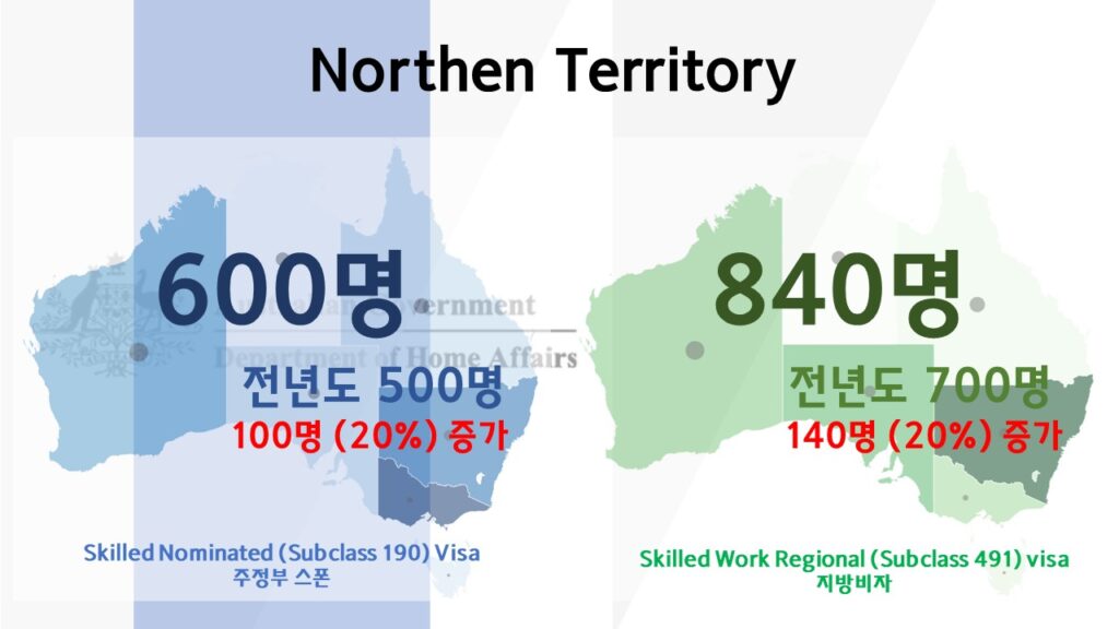 호주 주정부 & 지방비자 노미네이션