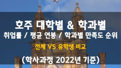 호주 대학별 학과별 순위 (학사 2022년)