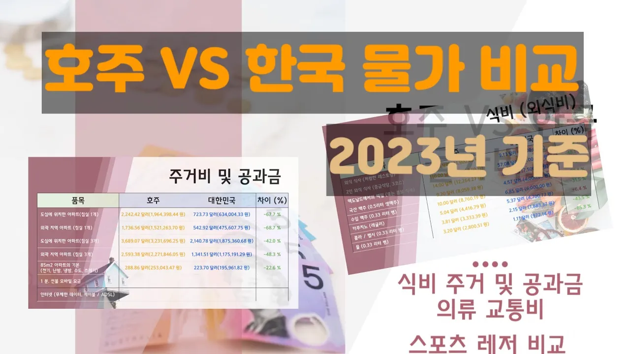 호주 한국 물가 비교 2023