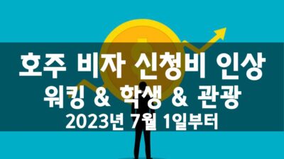 호주 비자 신청비 인상 (2023년 7월부터)