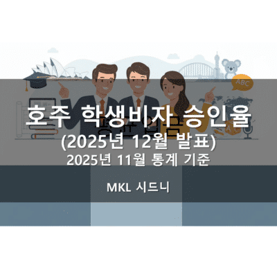 호주 학생비자 승인율 분석 (2025년 12월 발표 기준)