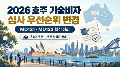 호주 기술비자 심사 우선순위 변경 2026｜MD121·MD122 핵심 정리