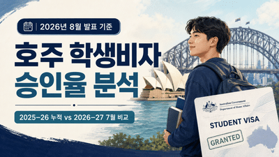 호주 학생비자 승인율 분석 | 2026년 8월 발표 기준